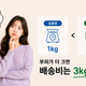 태국 직구 배송비 계산법, 실중량과 부피중량이란 무엇일까?