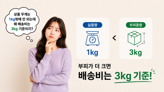 태국 직구 배송비 계산법, 실중량과 부피중량이란 무엇일까?